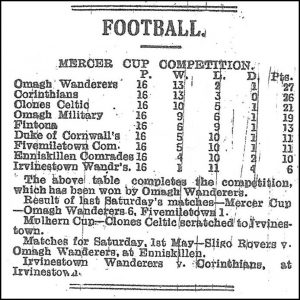 Final Standing 1919/20 season